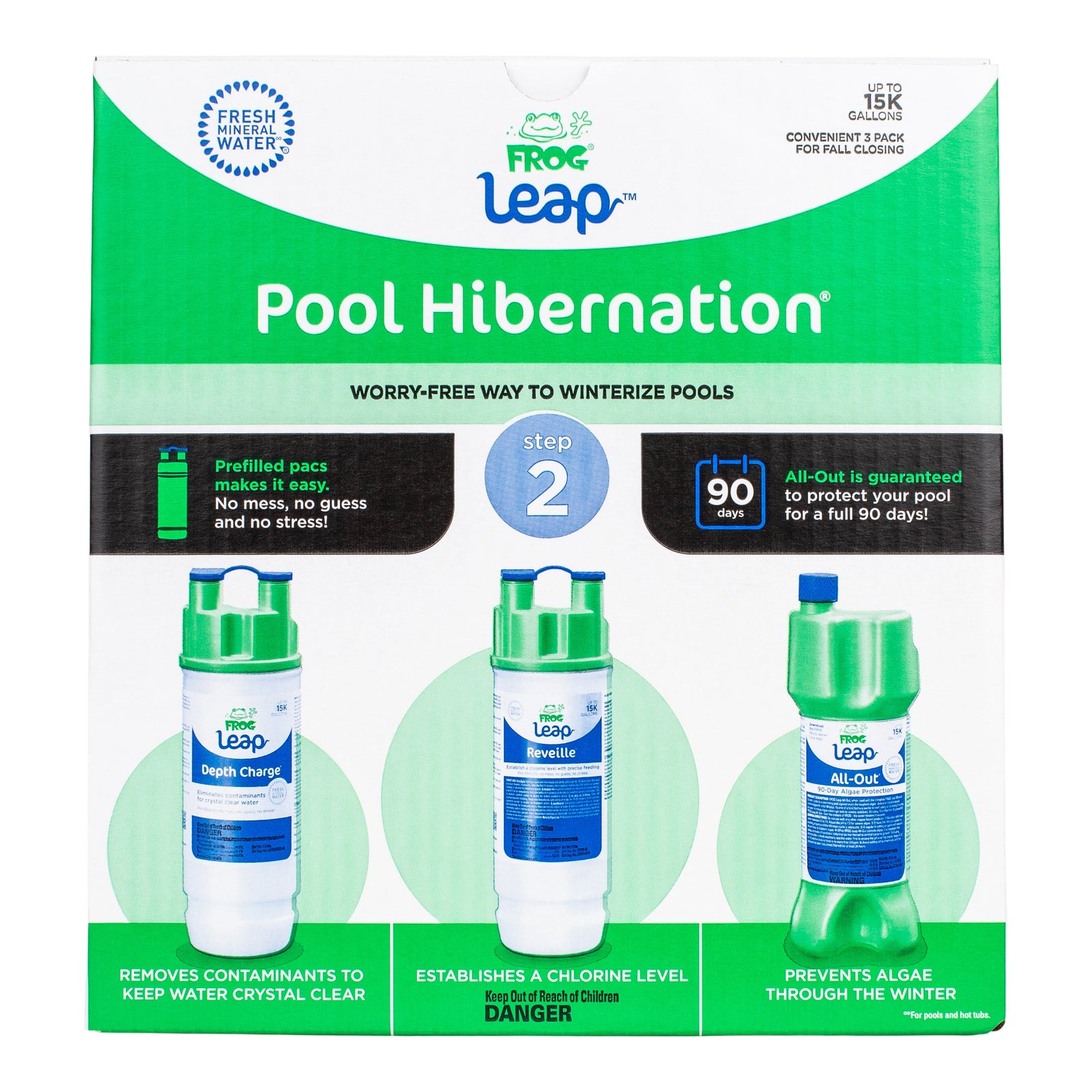 Frog Leap Pool Wake Up!/Pool Hibernation – Pool Geek