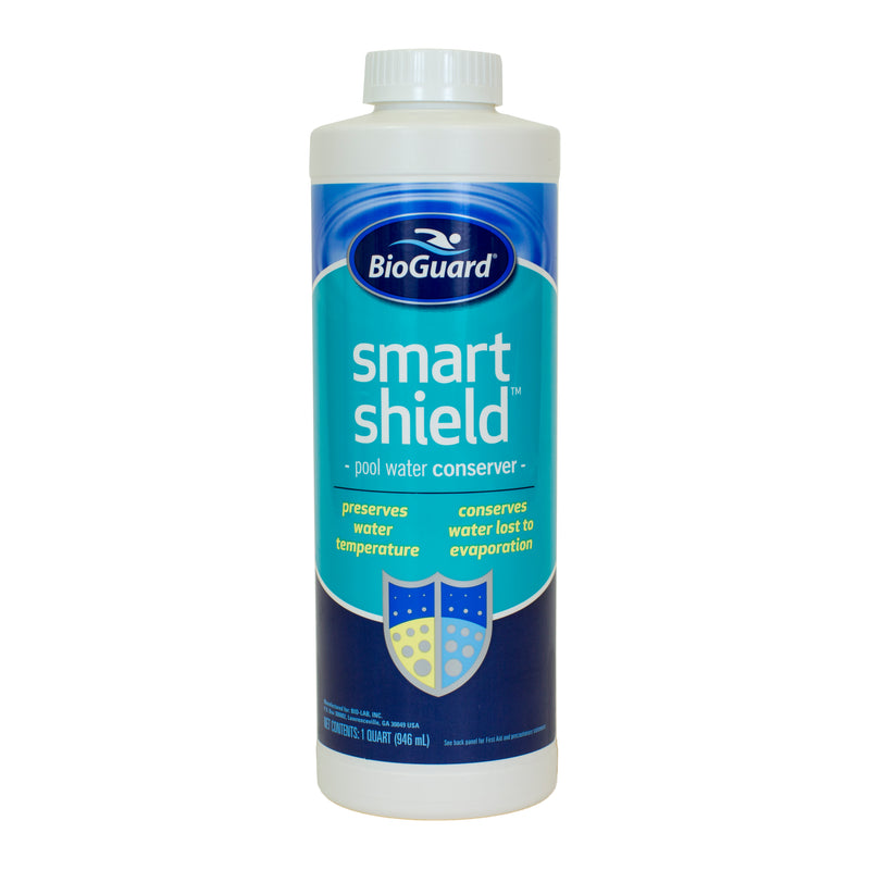 BioGuard Smart Shield